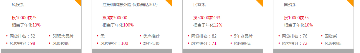 利来国国际网络网站案例