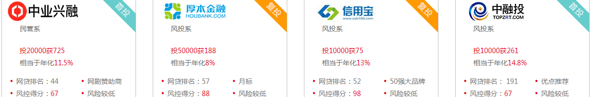 利来国国际网络网站案例