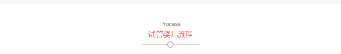 利来国国际网络网站案例
