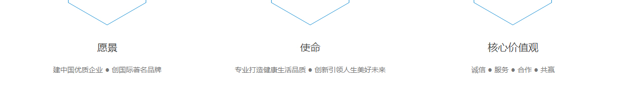 佳民健康页面设计效果图