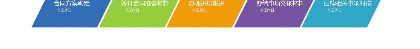 利来国国际网络网站案例