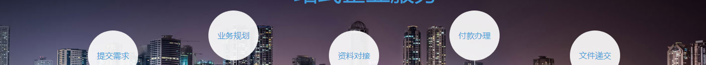利来国国际网络网站案例
