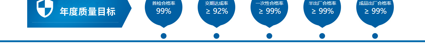 利来国国际网络网站案例